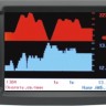 Бортовой компьютер Multitronics VC730 купить недорого с доставкой в Апатиты