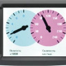 Бортовой компьютер Multitronics TC 750 купить недорого с доставкой в Апатиты