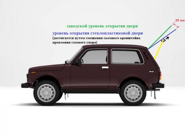 Дверь задка стеклопластиковая для B@3 2121 "L@DA 4х4" купить недорого с доставкой в Апатиты